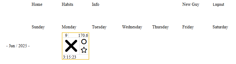 new user points to Habits