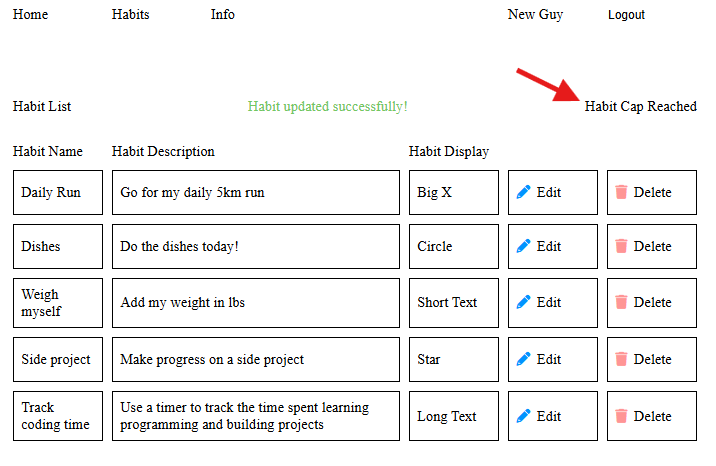 new user points to Habits